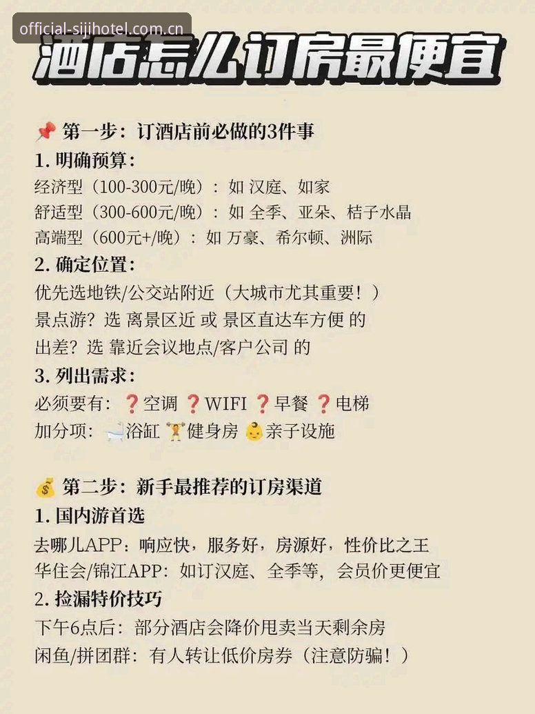 四季酒店套房预订全流程详解与体验优化指南